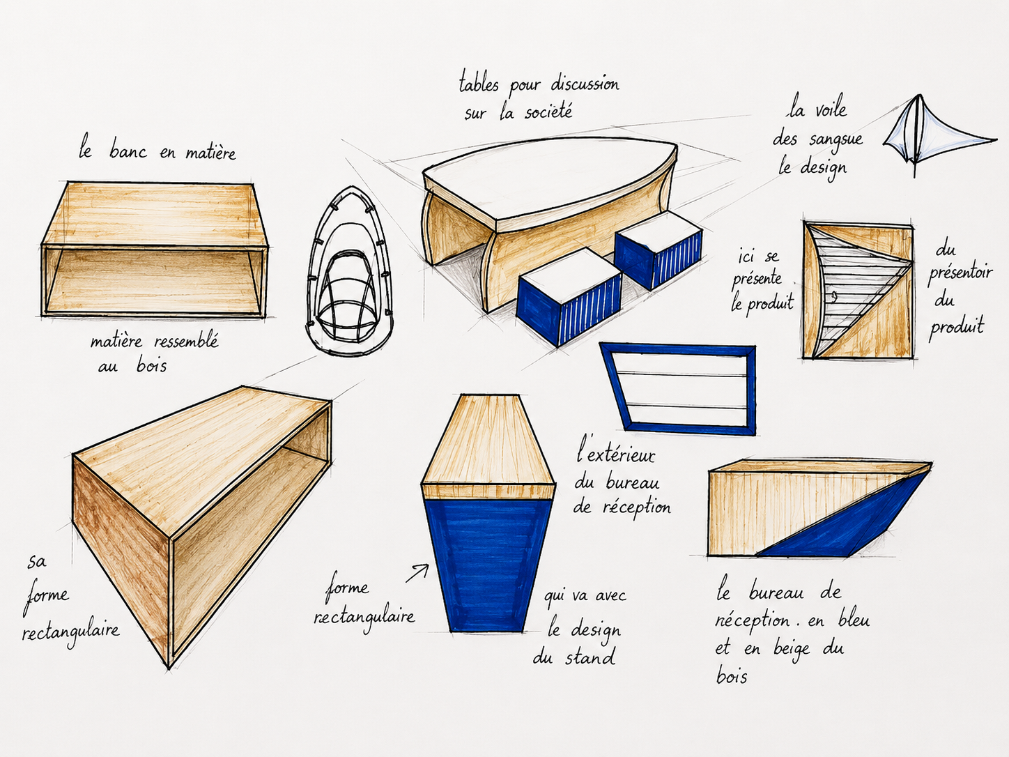 Mobilier Bois — Étude