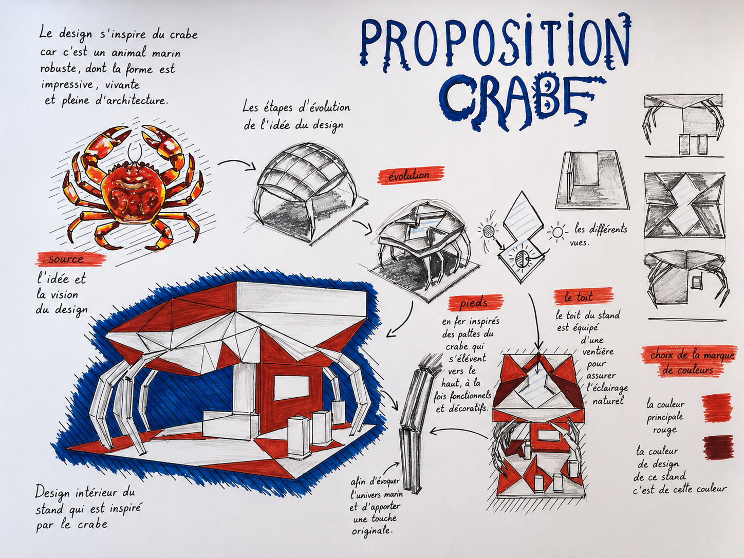 Pavillon Éphémère — Proposition Crabe